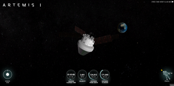 La Nasa permette di seguire la missione Artemis I verso la Luna