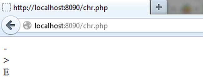 chr-string-function-in-php.jpg