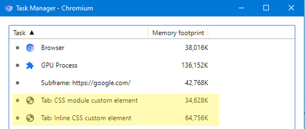 Memory savings with CSS modules versus inlined CSS-as-JS-string
