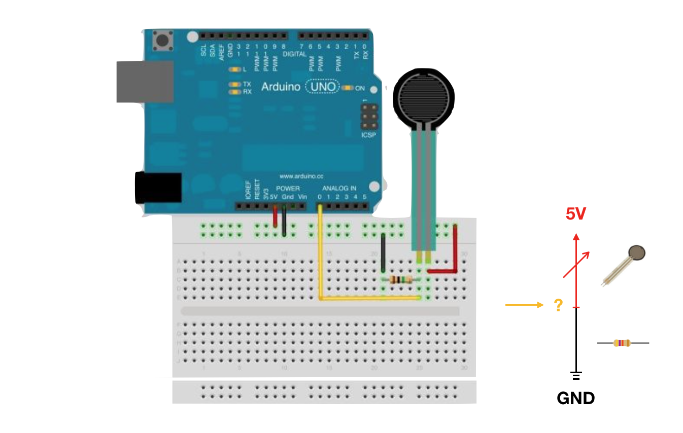 Arduino